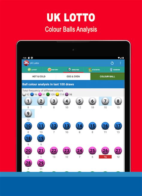 quickplay lottery|Quick Play Lotto APK for Android Download .
